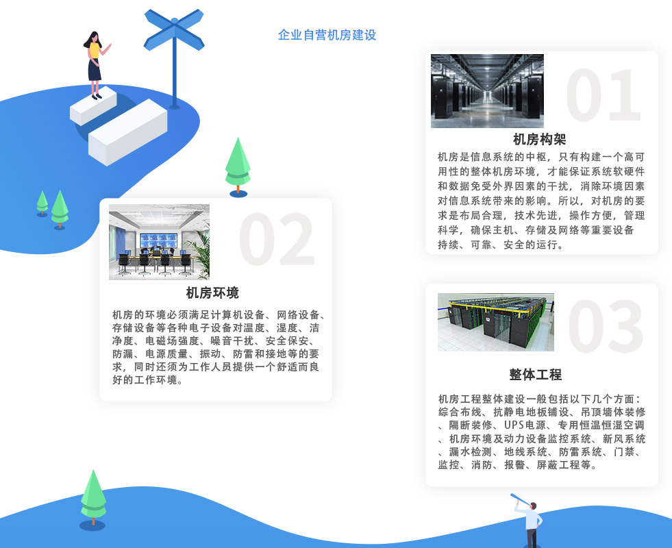 企業(yè)自營機(jī)房建設(shè)