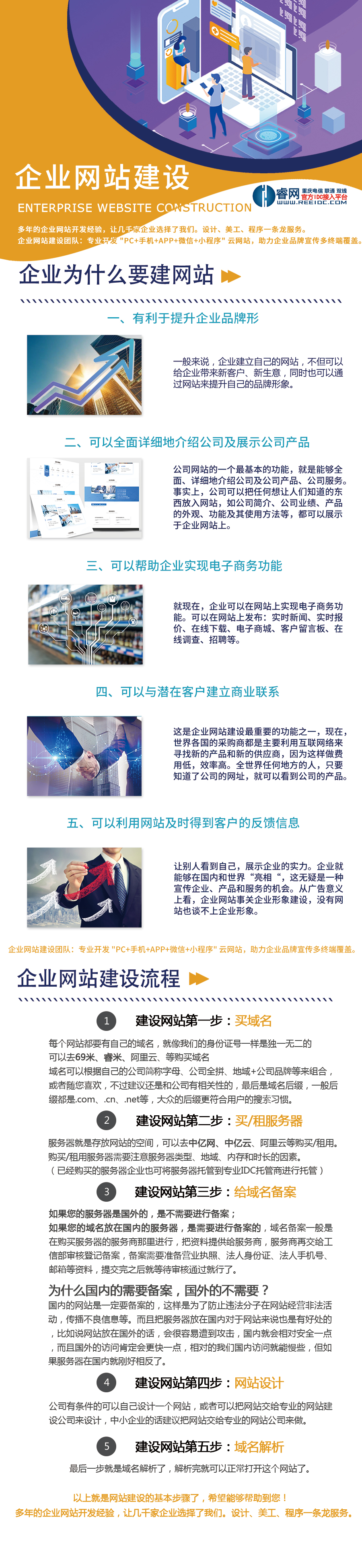 企業網站建設